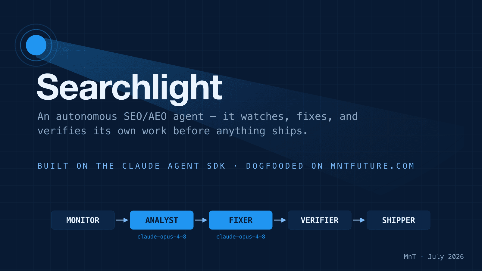 Searchlight — An autonomous SEO/AEO agent that works like an employee — it watches the site, fixes what it finds, and verifies its own work before anything ships.
